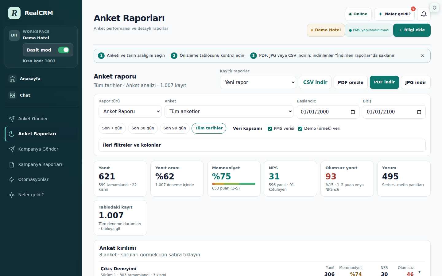 Anket raporu, masaüstü