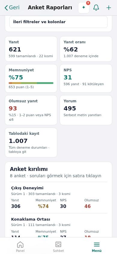 Anket raporu, mobil